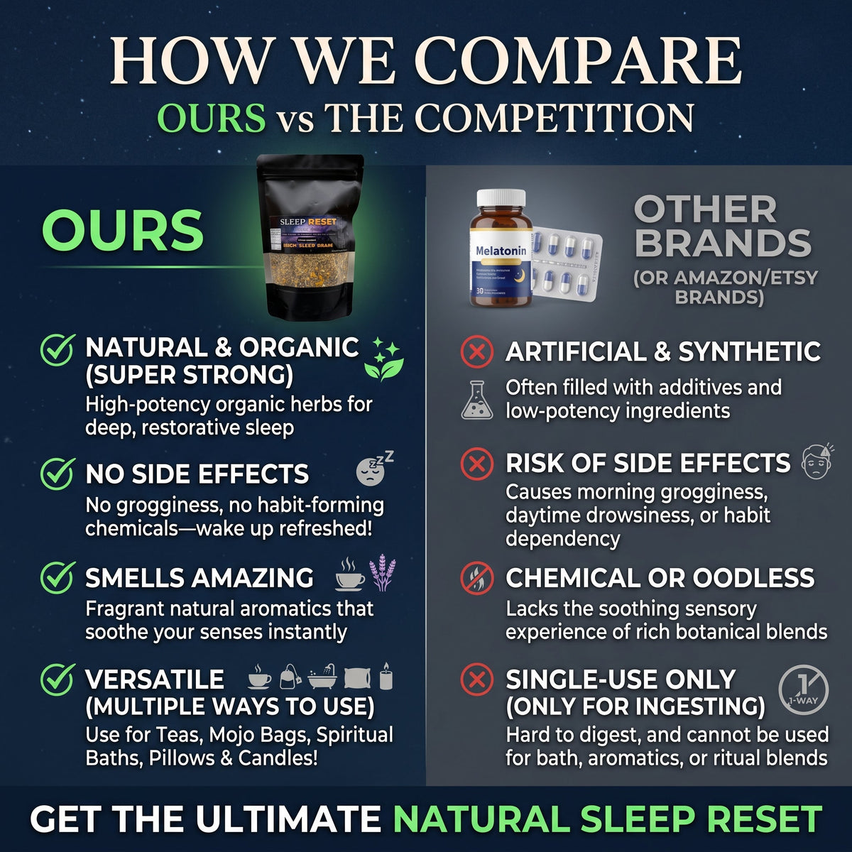 Nature’s Sleep Reset - Powerful Herbal Blend For Restoring Sleep Pattern