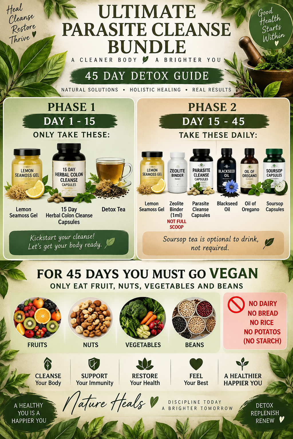 A promotional graphic for the 'Ultimate Parasite Cleanse Bundle' featuring a 45-day detox guide. The design is highly detailed with green leaves, water droplets, and illustrations of various herbal supplement bottles, capsules, and fresh ingredients like lemons, onions, and turmeric.