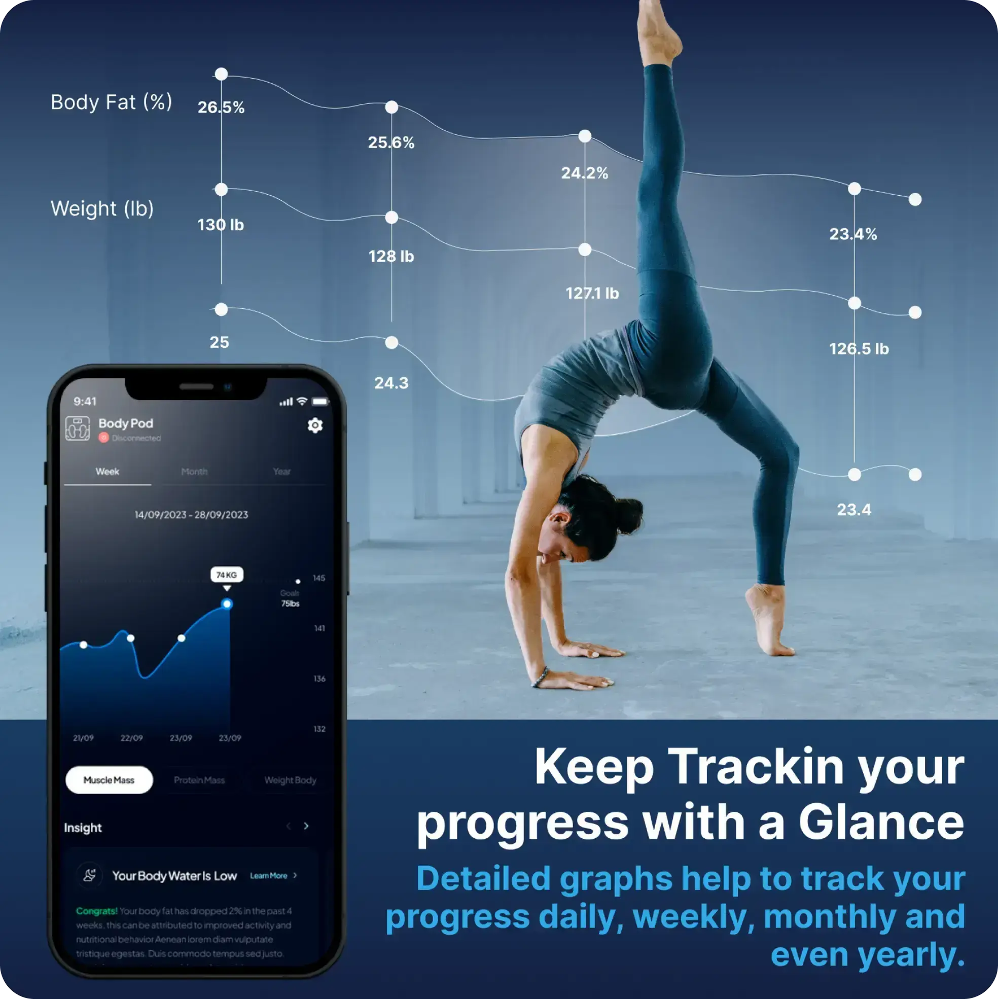 The Hume Pod Partner (Standard - All Markets)