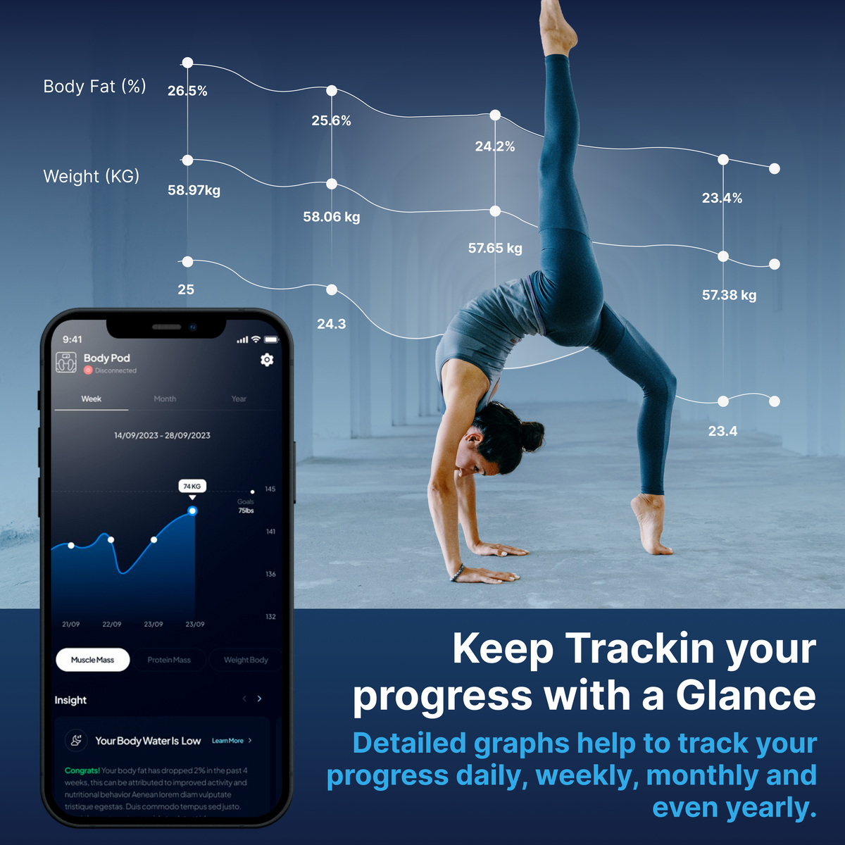 The Hume Pod Partner (Standard - All Markets)